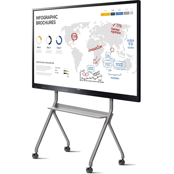 Sewa IFP 65 inch