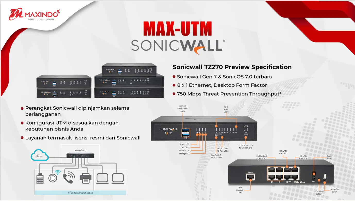 Sewa Max-EDR (SES)
